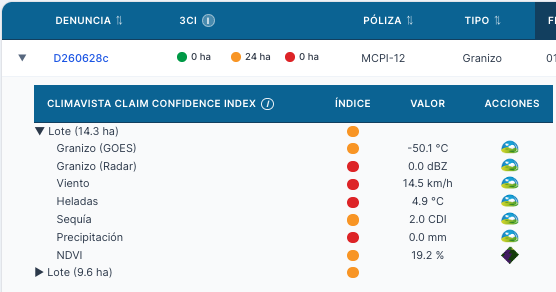 Plateforme de suivi de campagne et scoring des sinistres