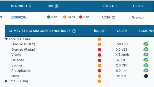 Analyste IA des sinistres — diagnostic 3CI