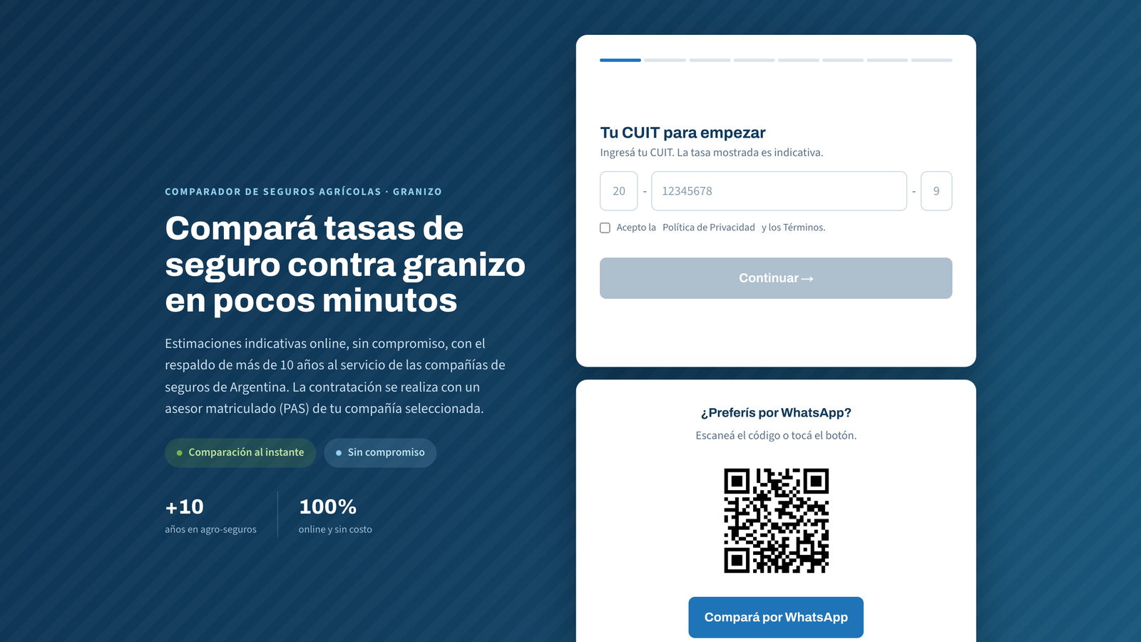 Cotation & Distribution